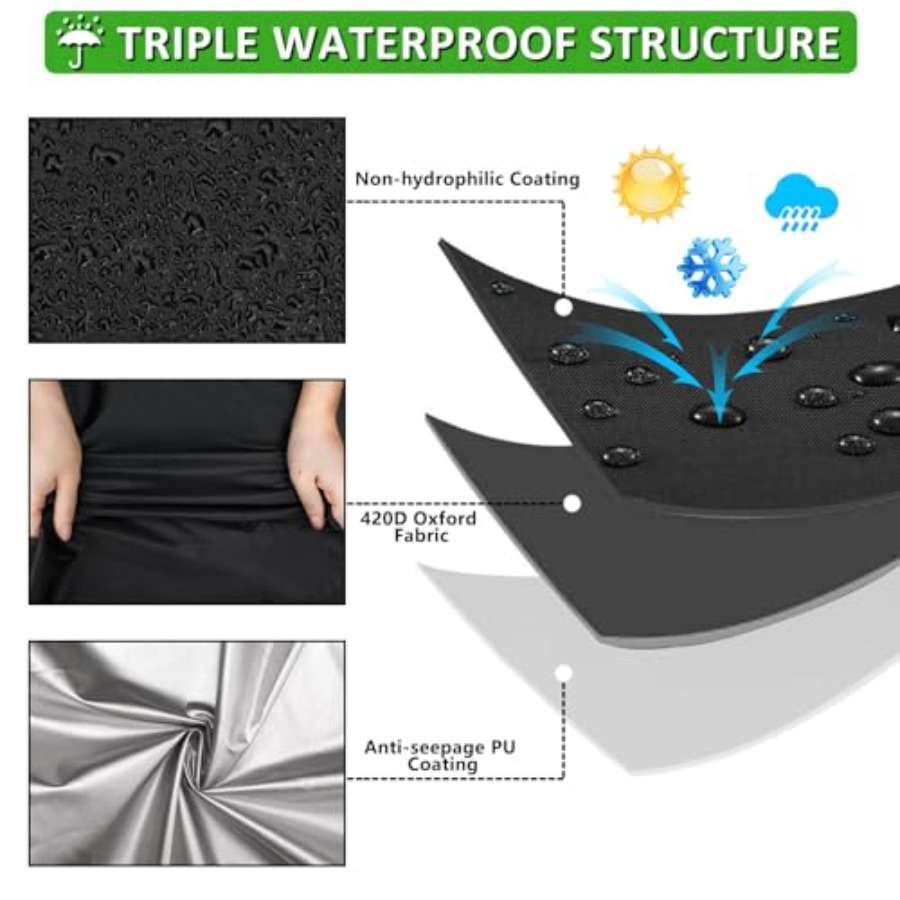 أغطية أثاث الفناء المستديرة، أ - مراجعة Outdoor Furniture Covers Waterproof وسعره
