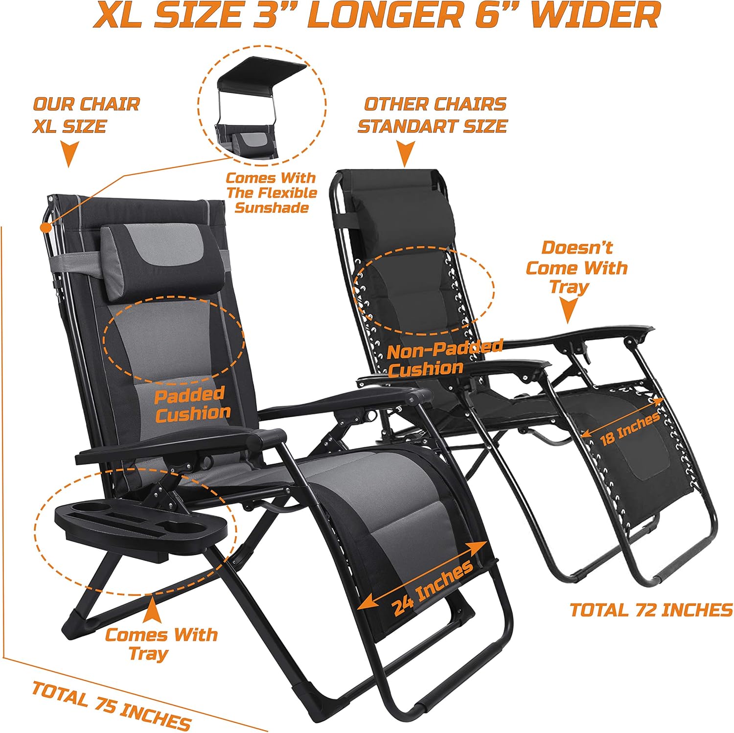 XXL كرسي قابل للطي كبير الحجم  - مراجعة Outdoor Furniture Polywood وسعره
